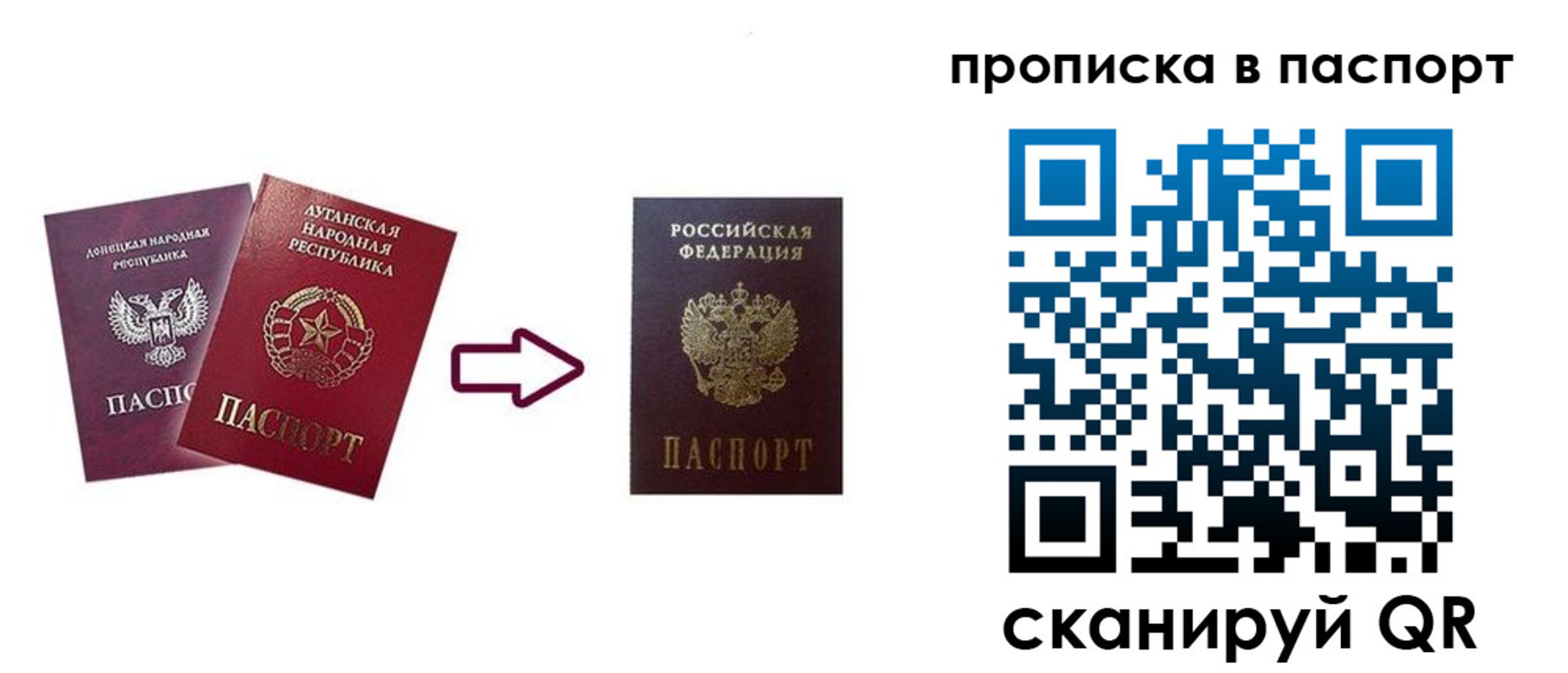 прописка иностранных граждан в Великом Устюге